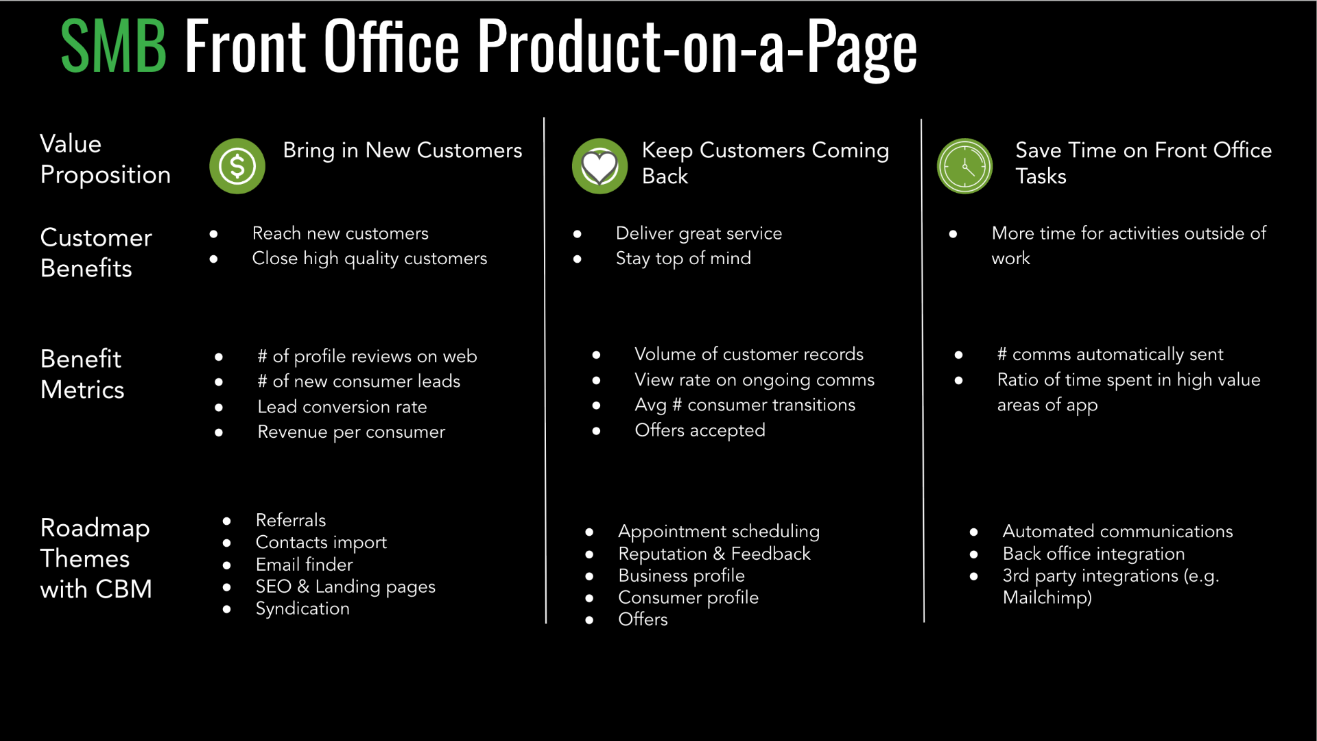 Product on a Page Template preview