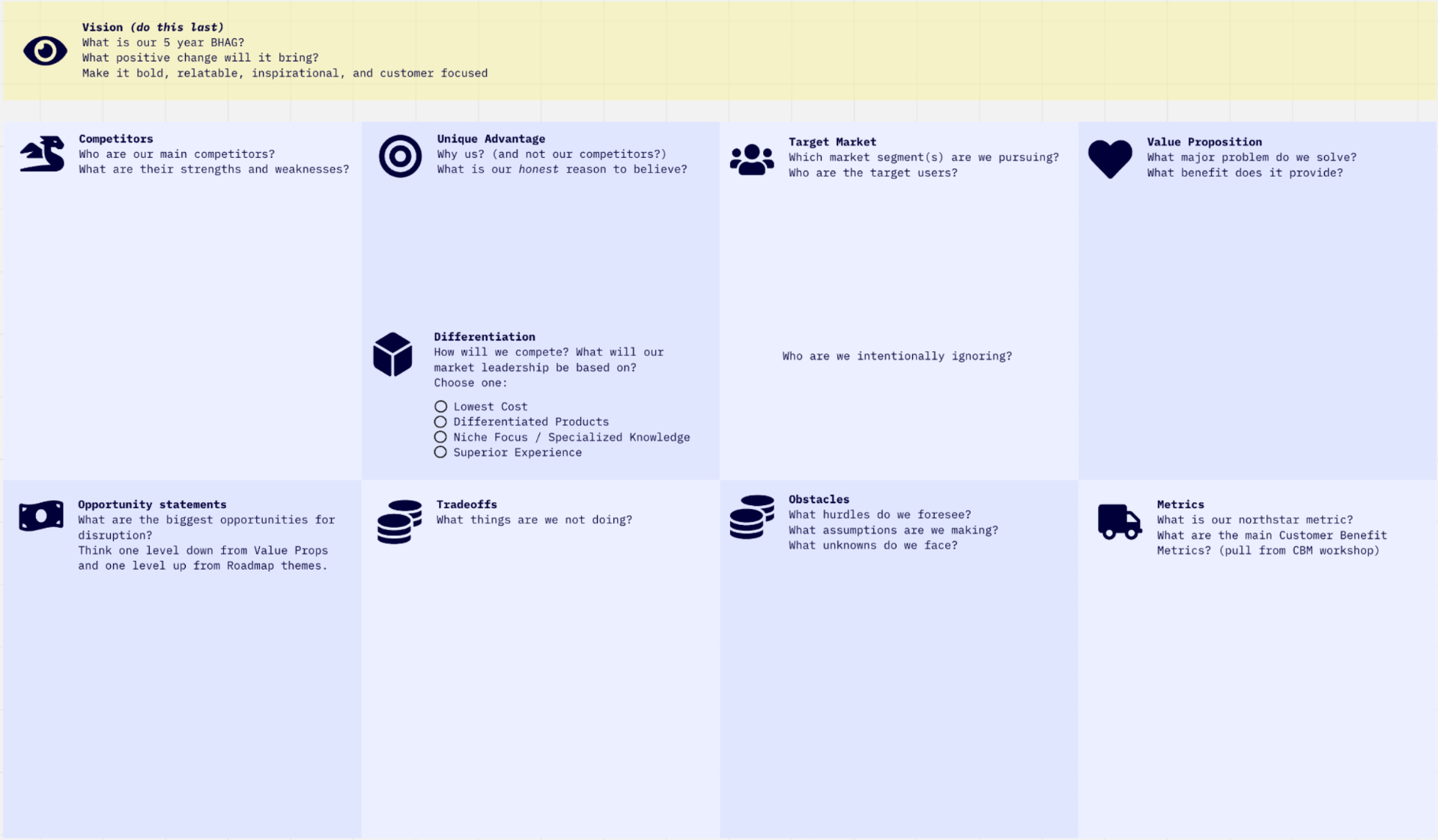Product Strategy Canvas preview